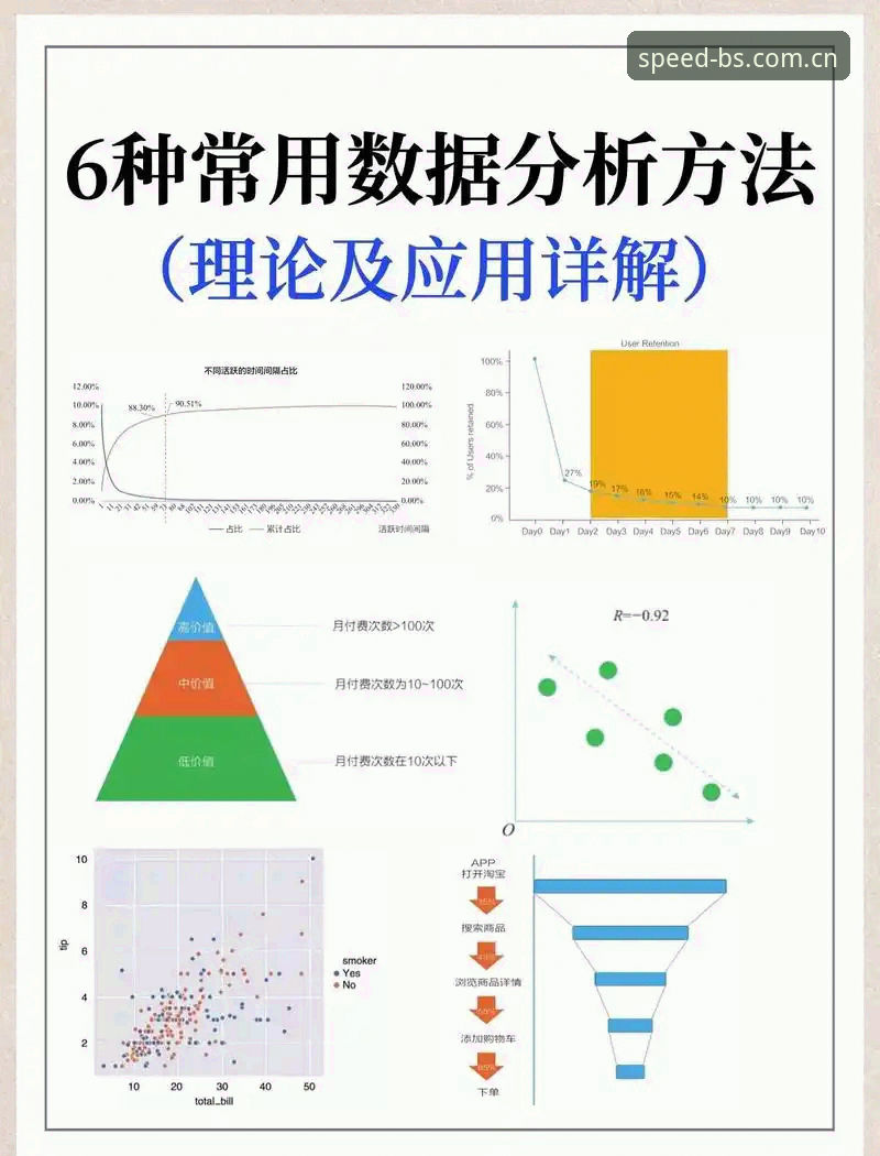 BSports用户评价 BSports用户评价实用指南:趋势分析与体验优化必备知识