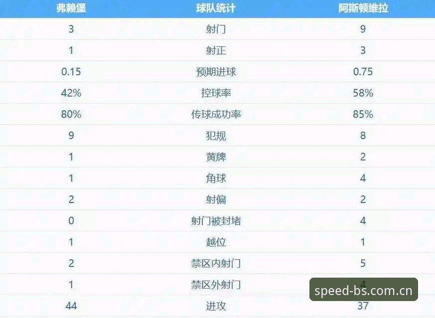 阿斯顿维拉欧联杯夺冠深度分析：埃梅里第五冠背后的战术密码与30年冠军荒终结